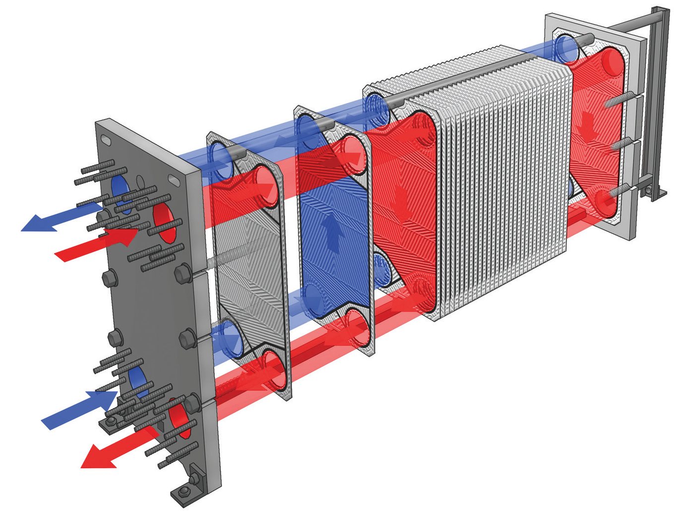 Armstrong PFX plate heat exchanger construction